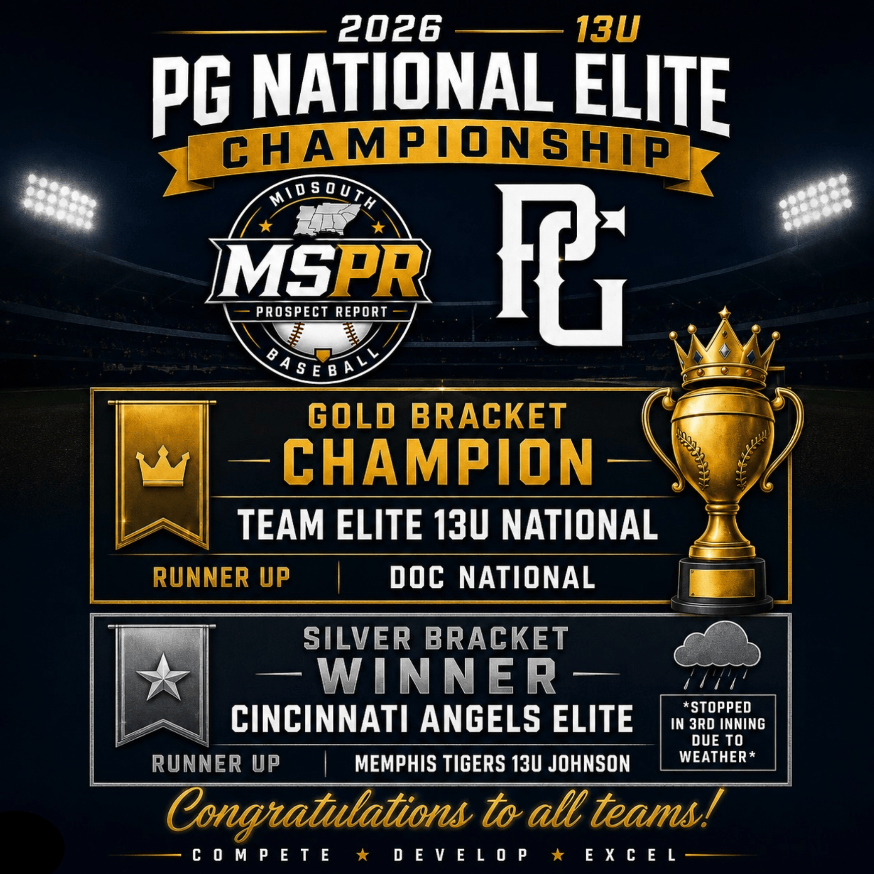 Homepage - Team Elite
